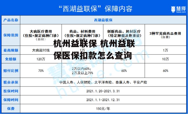 杭州益联保 杭州益联保医保扣款怎么查询