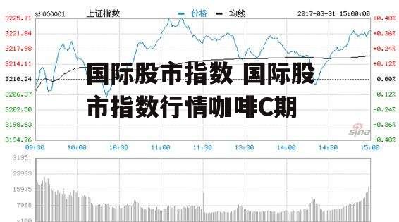 国际股市指数 国际股市指数行情咖啡C期