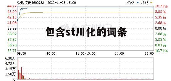 包含st川化的词条