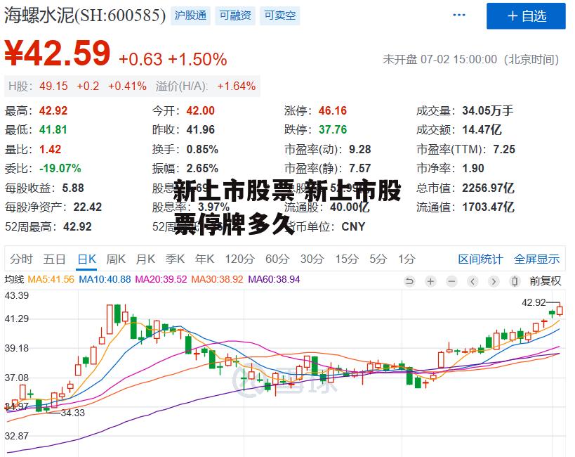 新上市股票 新上市股票停牌多久