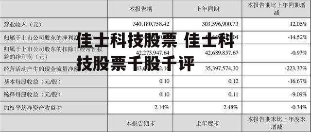 佳士科技股票 佳士科技股票千股千评