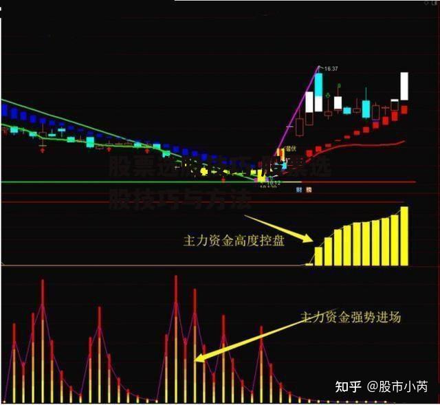 股票选股技巧 股票选股技巧与方法