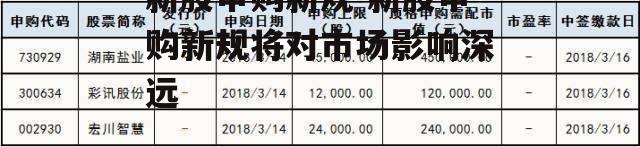 新股申购新规 新股申购新规将对市场影响深远