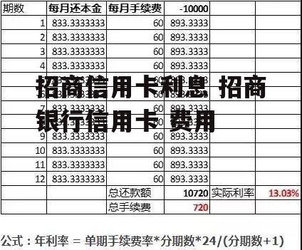 招商信用卡利息 招商银行信用卡 费用