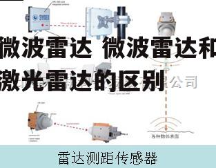 微波雷达 微波雷达和激光雷达的区别