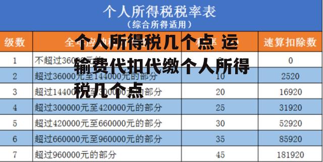 个人所得税几个点 运输费代扣代缴个人所得税几个点