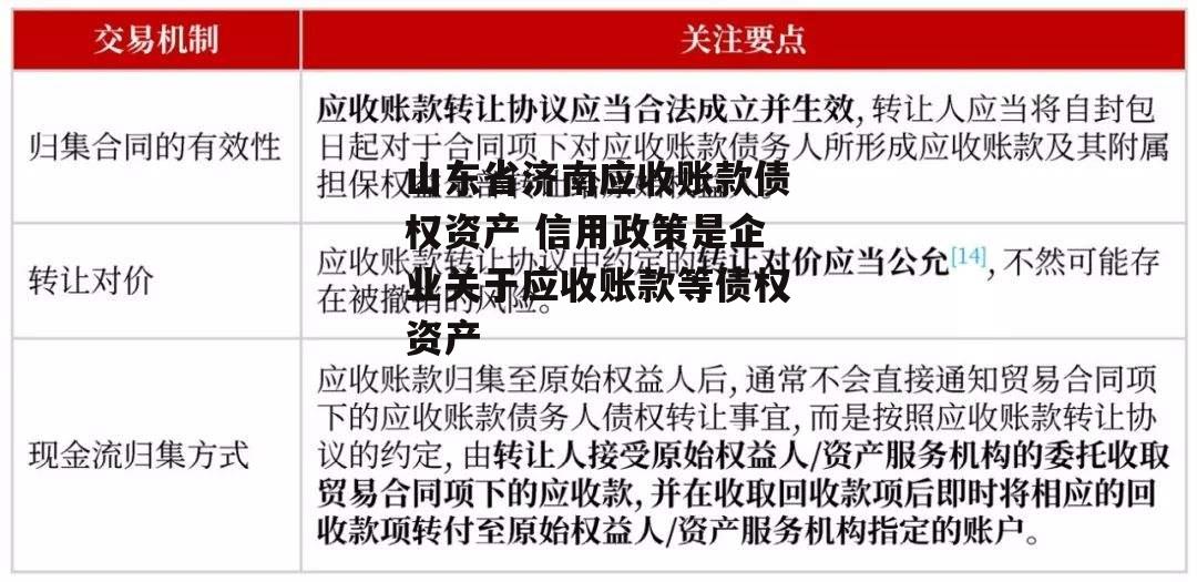 山东省济南应收账款债权资产 信用政策是企业关于应收账款等债权资产