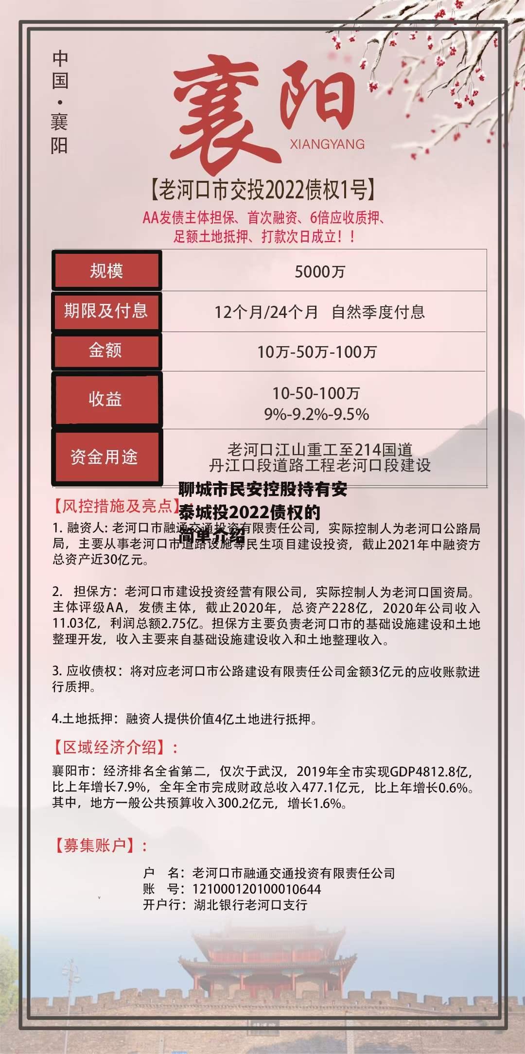 聊城市民安控股持有安泰城投2022债权的简单介绍