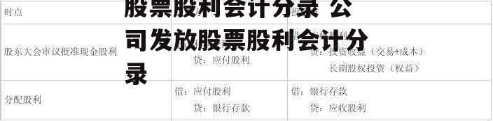 股票股利会计分录 公司发放股票股利会计分录