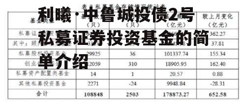 利曦·中鲁城投债2号私募证券投资基金的简单介绍