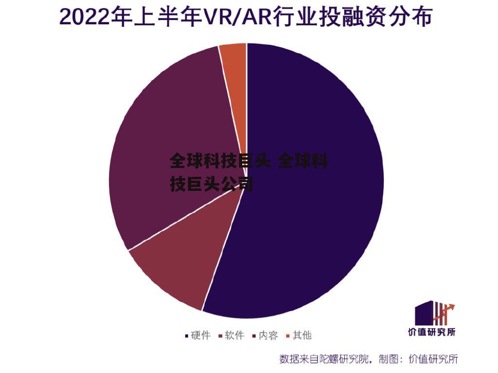 全球科技巨头 全球科技巨头公司