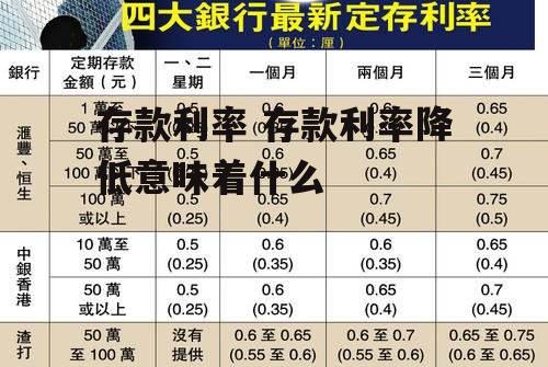 存款利率 存款利率降低意味着什么