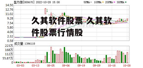 久其软件股票 久其软件股票行情股