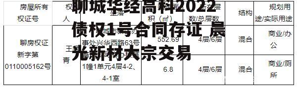 聊城华经高科2022债权1号合同存证 晨光新材大宗交易