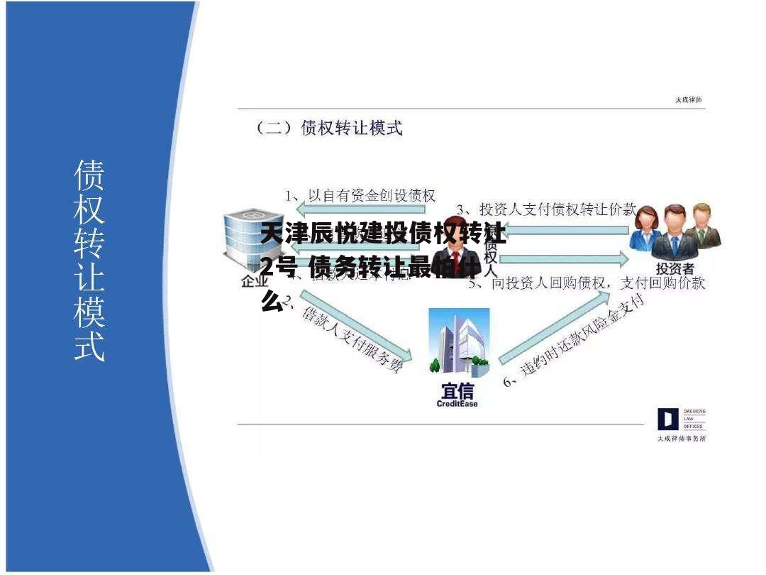 天津辰悦建投债权转让2号 债务转让最怕什么