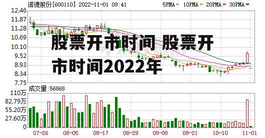 股票开市时间 股票开市时间2022年