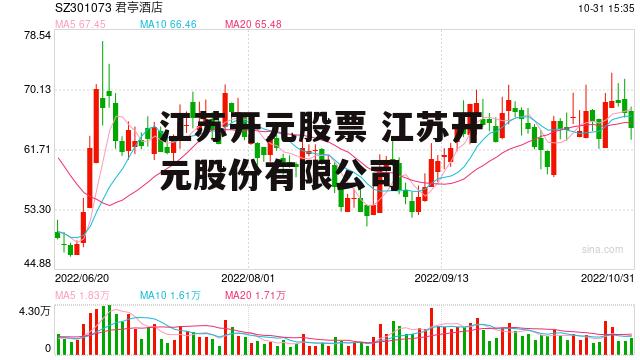 江苏开元股票 江苏开元股份有限公司