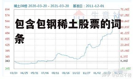 包含包钢稀土股票的词条