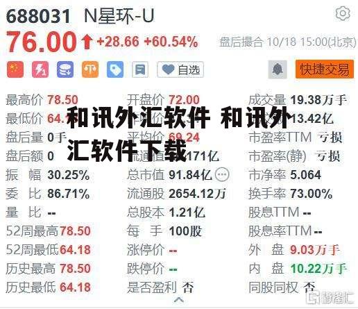 和讯外汇软件 和讯外汇软件下载