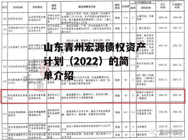 山东青州宏源债权资产计划（2022）的简单介绍