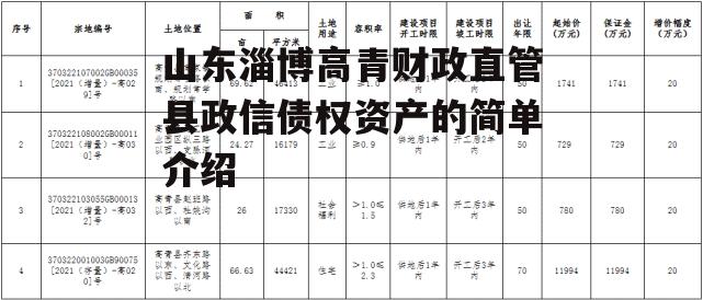 山东淄博高青财政直管县政信债权资产的简单介绍