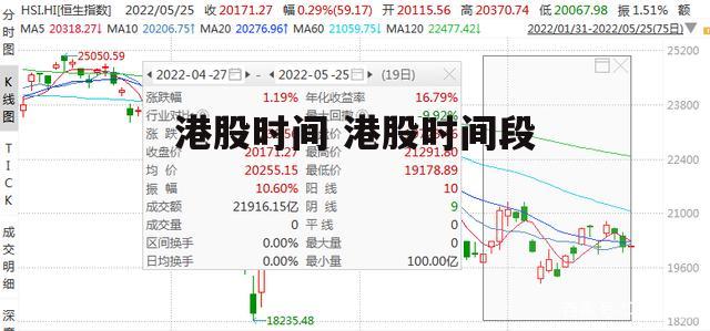 港股时间 港股时间段