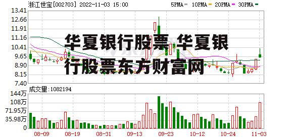 华夏银行股票 华夏银行股票东方财富网