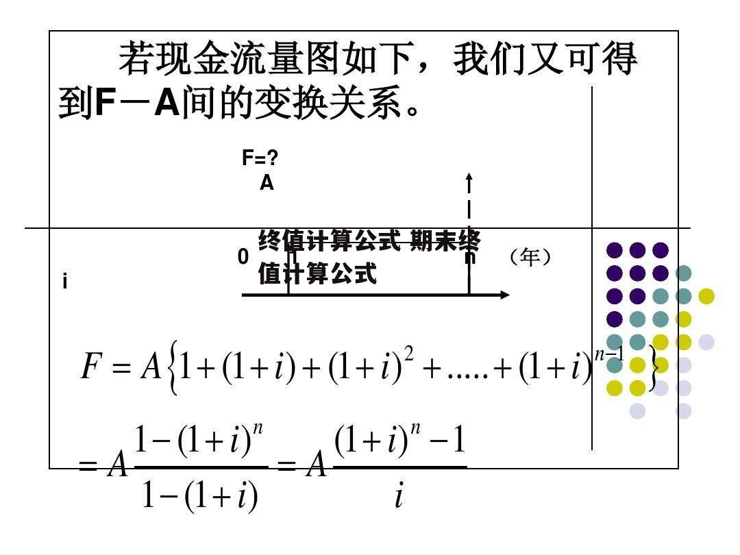 终值计算公式 期末终值计算公式