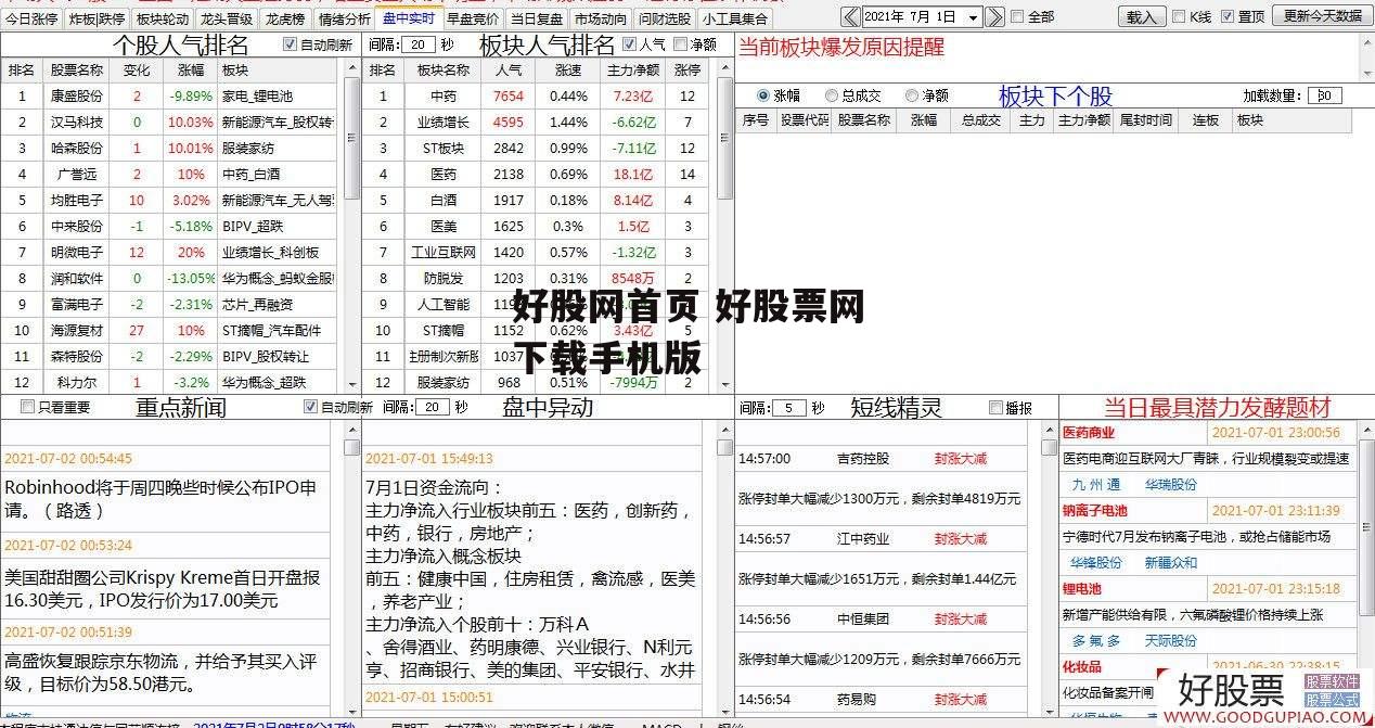 好股网首页 好股票网下载手机版