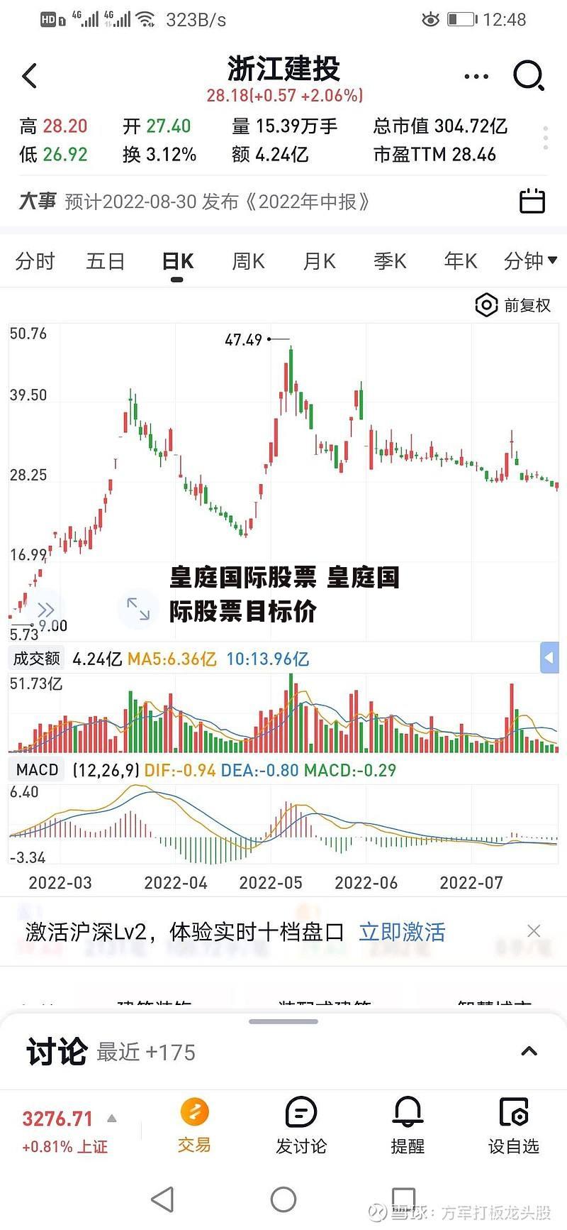 皇庭国际股票 皇庭国际股票目标价