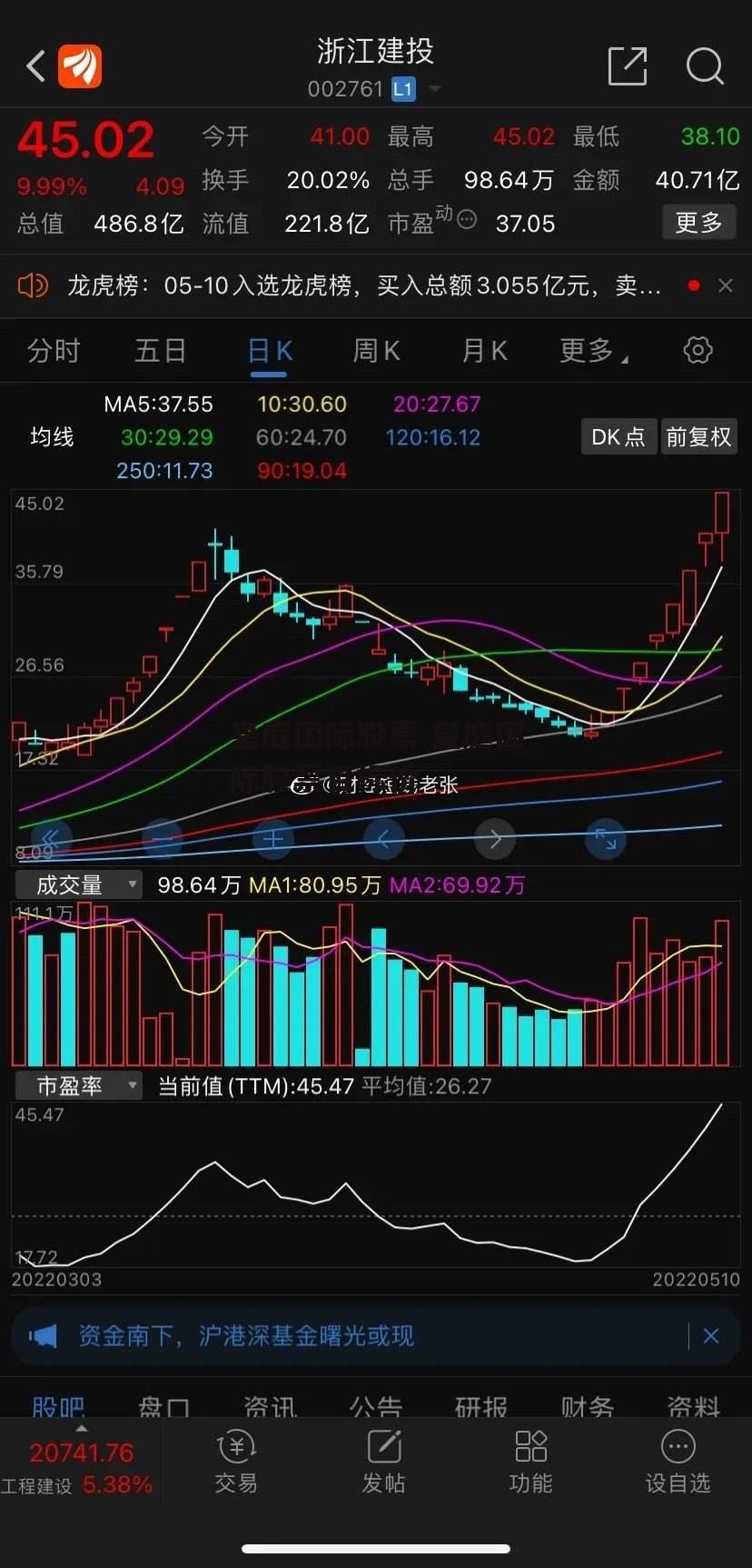 皇庭国际股票 皇庭国际股票目标价