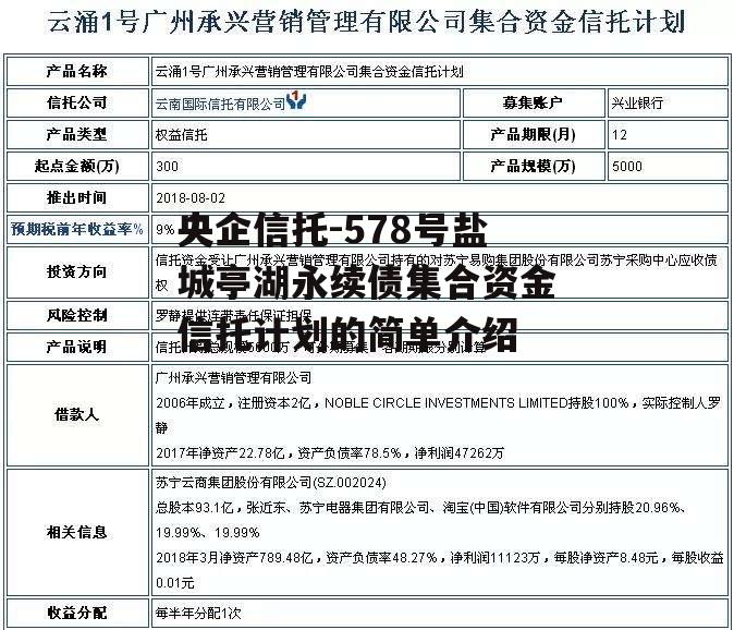 央企信托-578号盐城亭湖永续债集合资金信托计划的简单介绍