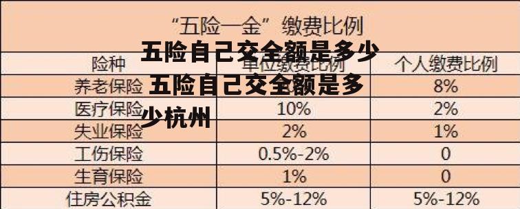 五险自己交全额是多少 五险自己交全额是多少杭州