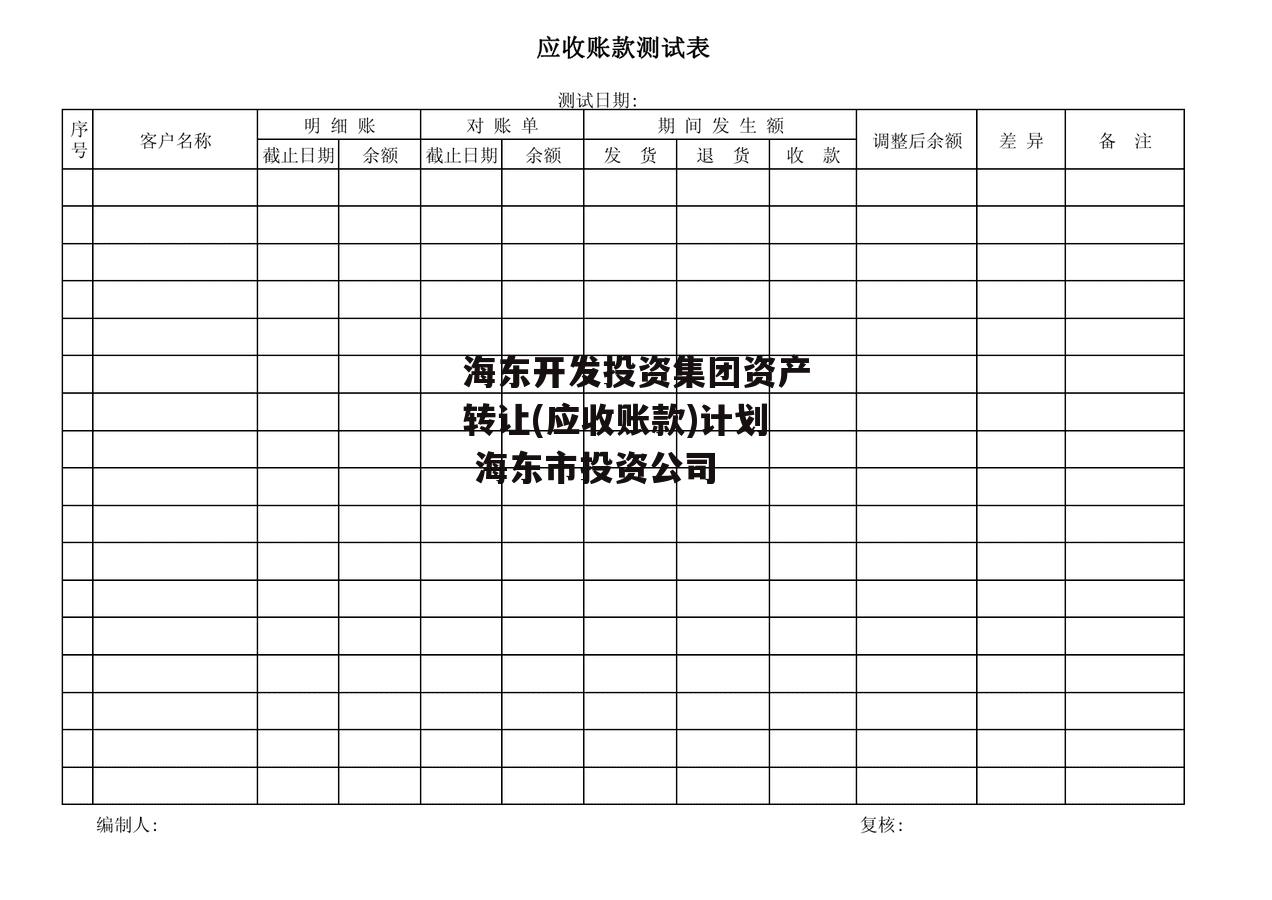 海东开发投资集团资产转让(应收账款)计划 海东市投资公司