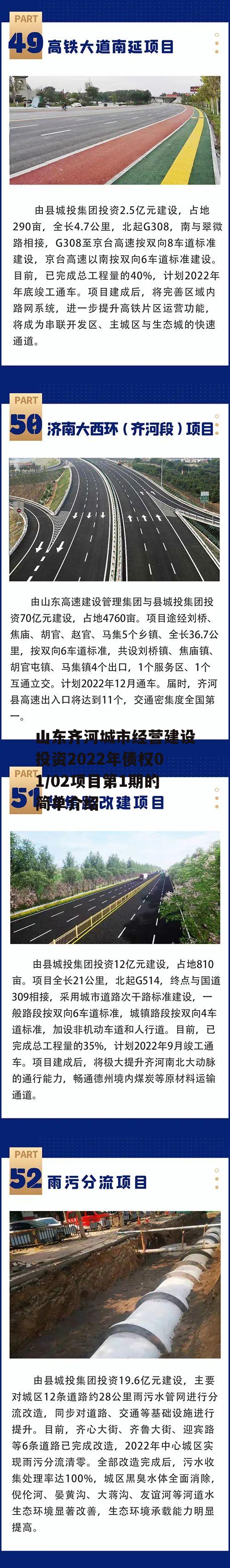 山东齐河城市经营建设投资2022年债权01/02项目第1期的简单介绍