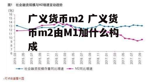 广义货币m2 广义货币m2由M1加什么构成