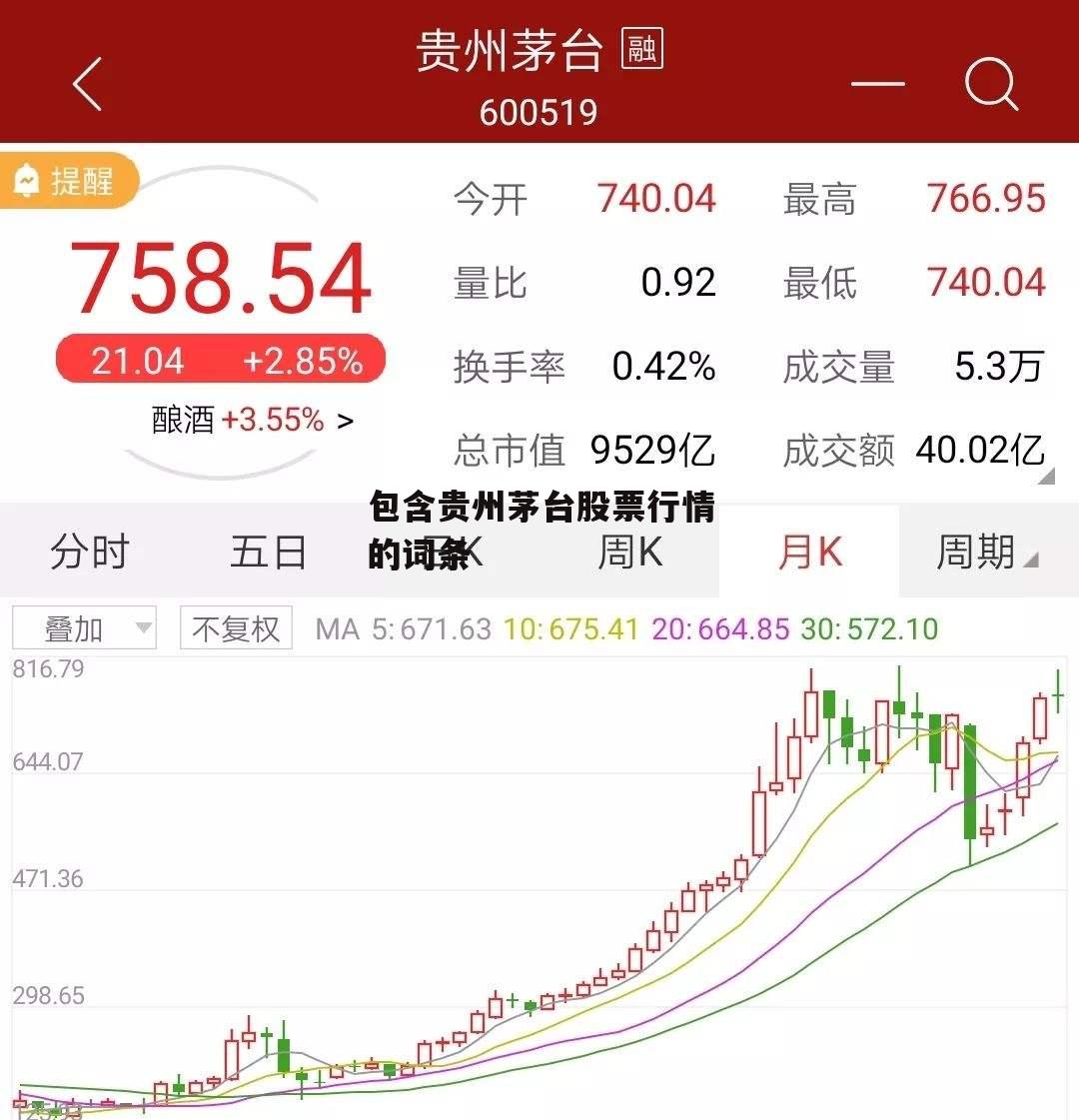 包含贵州茅台股票行情的词条