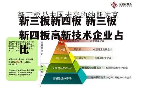 新三板新四板 新三板新四板高新技术企业占比