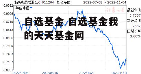 自选基金 自选基金我的天天基金网