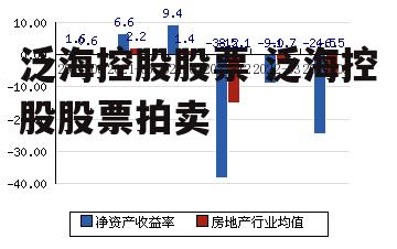 泛海控股股票 泛海控股股票拍卖