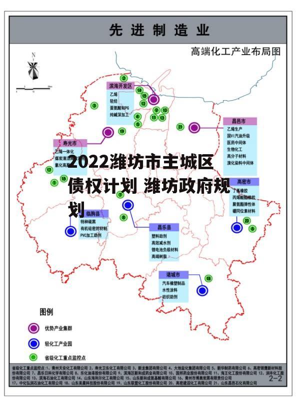 2022潍坊市主城区债权计划 潍坊政府规划