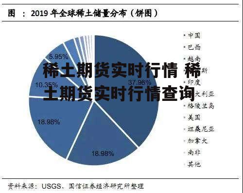 稀土期货实时行情 稀土期货实时行情查询