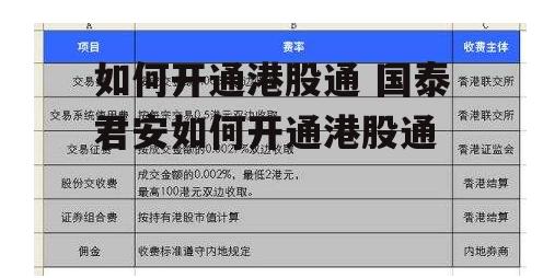 如何开通港股通 国泰君安如何开通港股通