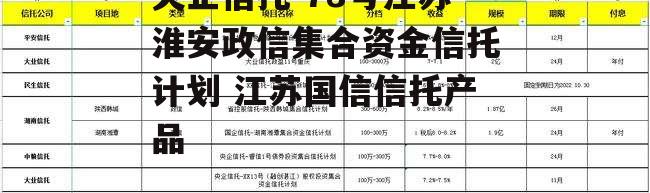 央企信托-78号江苏淮安政信集合资金信托计划 江苏国信信托产品