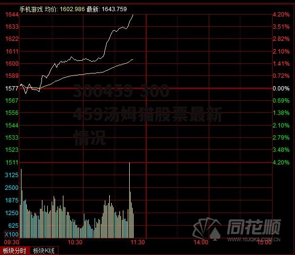 300459 300459汤姆猫股票最新情况