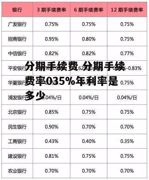 分期手续费 分期手续费率035%年利率是多少