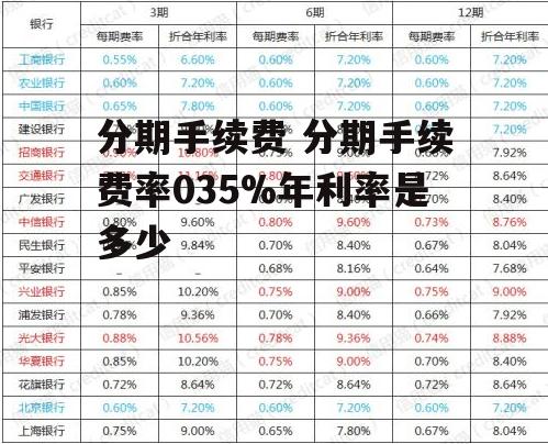 分期手续费 分期手续费率035%年利率是多少