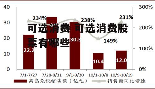 可选消费 可选消费股票有哪些