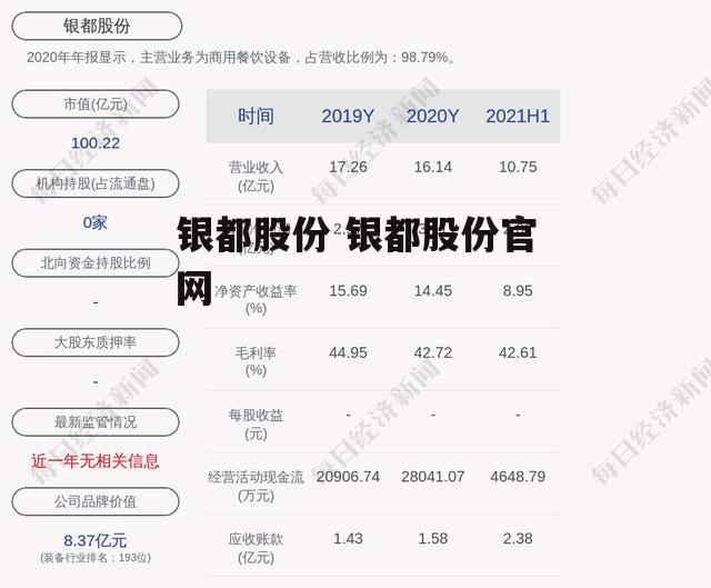 银都股份 银都股份官网