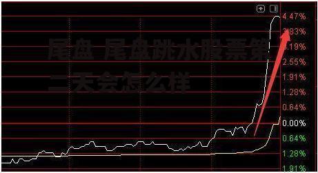 尾盘 尾盘跳水股票第二天会怎么样